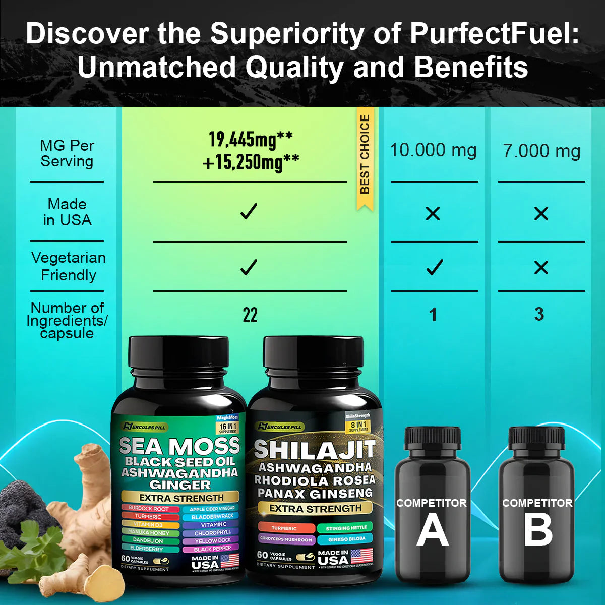 Sea Moss & Shilajit 22-in-1 Peak Vitality Blend™