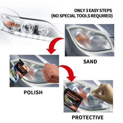 Car Headlight Restoration Kit – Quick Polishing Paste