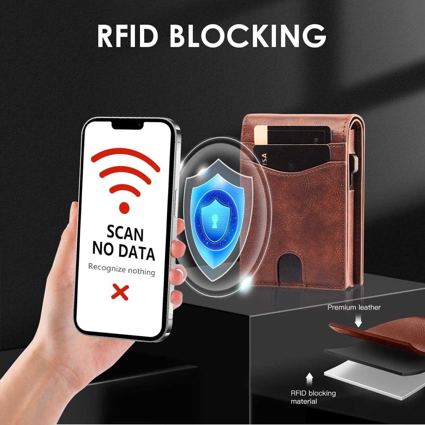 RFID Leather Card Holder – Secure, Stylish & Compact