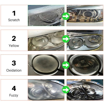 Car Headlight Restoration Kit – Quick Polishing Paste
