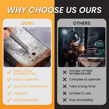 Low Temp Welding Wire – Universal, No Flux Needed